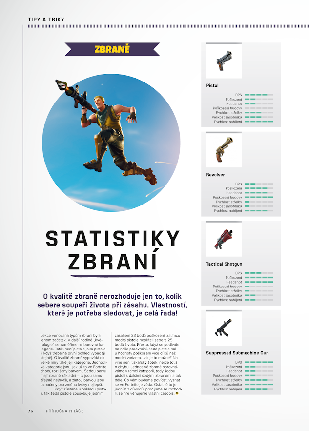 Úkázková stránka - statistiky zbraní